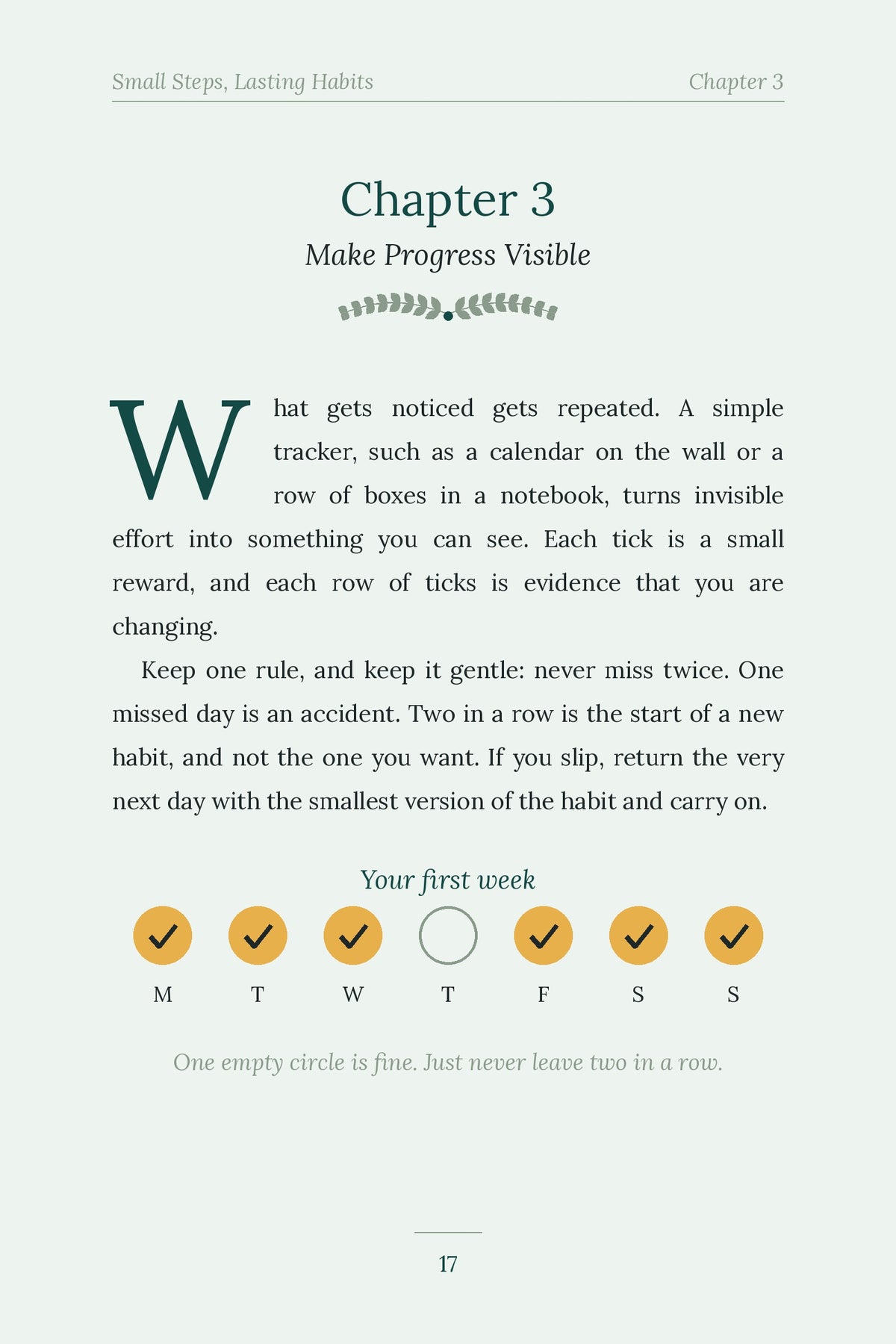 Atomic Habits-james clear's